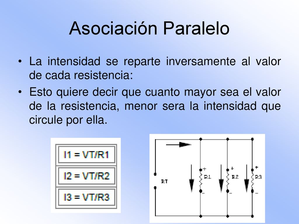 Asociación Paralelo La intensidad se reparte inversamente al valor de cada resistencia: