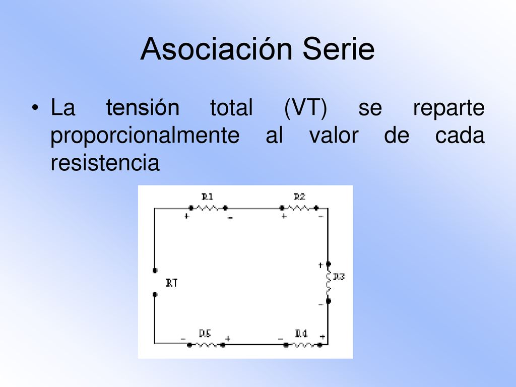 Asociación Serie La tensión total (VT) se reparte proporcionalmente al valor de cada resistencia