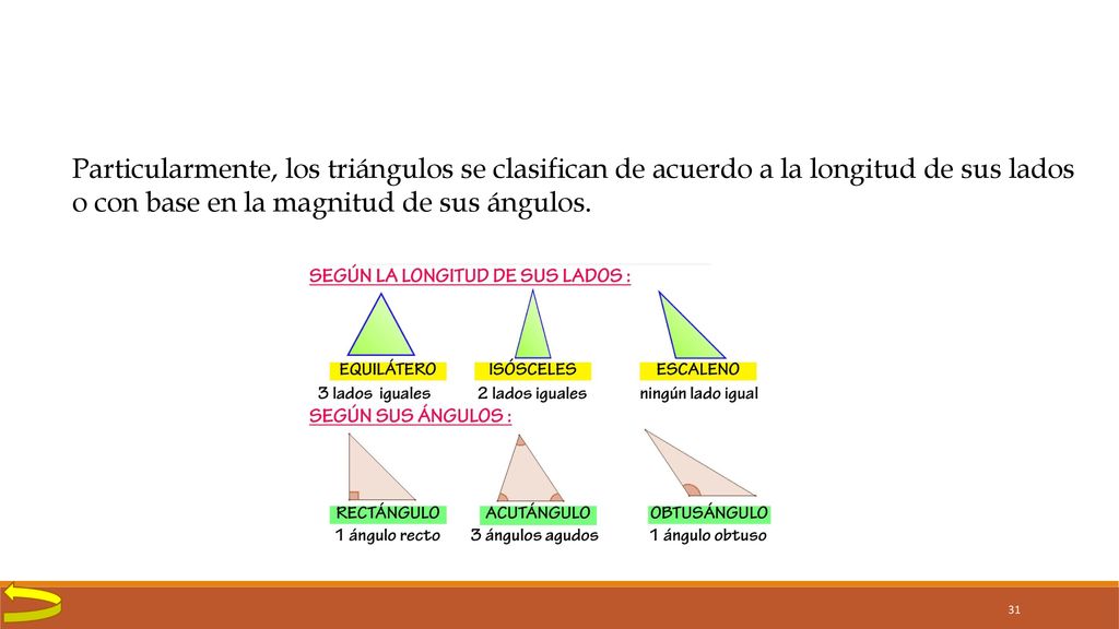 Particularmente, los triángulos se clasifican de acuerdo a la longitud de sus lados o con base en la magnitud de sus ángulos.