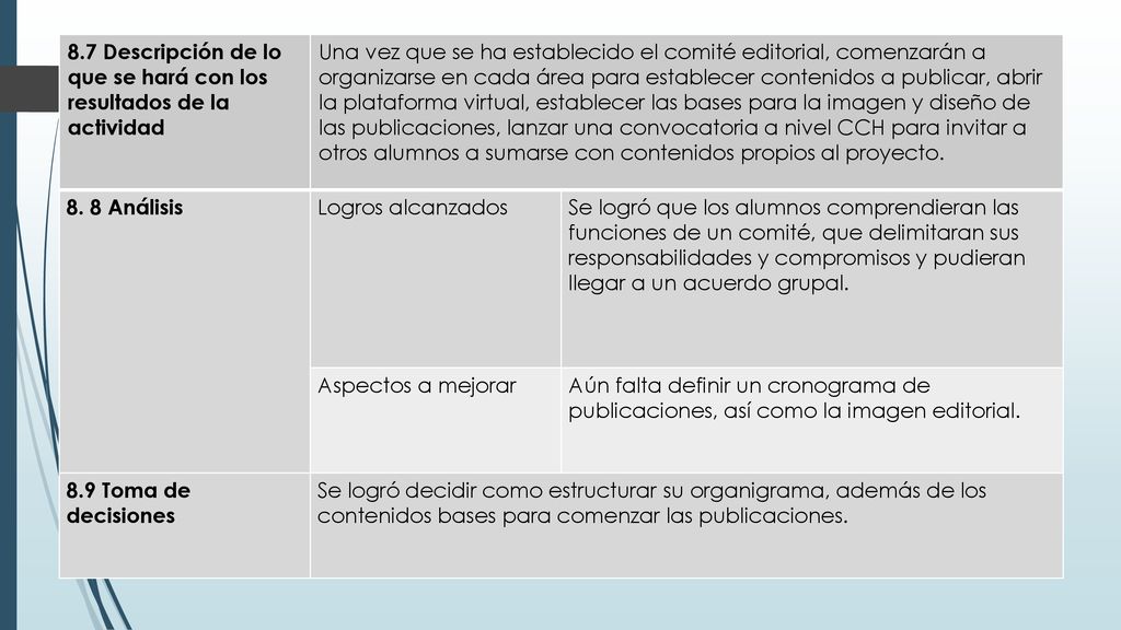 8.7 Descripción de lo que se hará con los resultados de la actividad