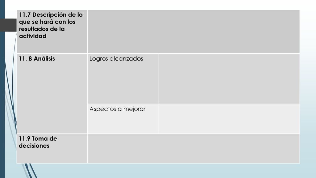 11.7 Descripción de lo que se hará con los resultados de la actividad
