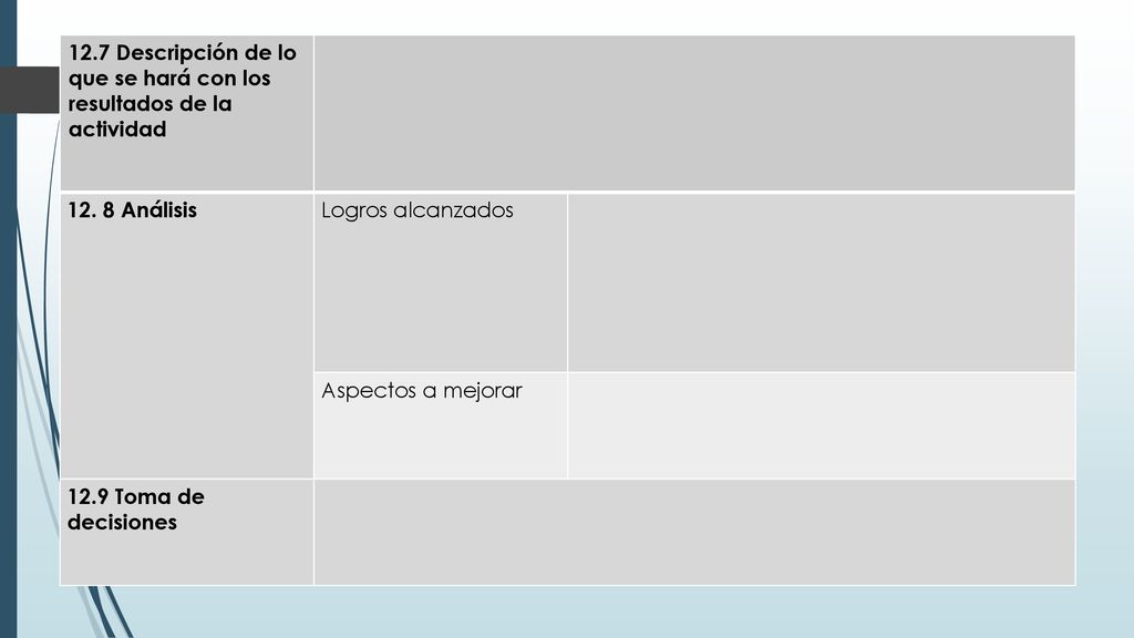 12.7 Descripción de lo que se hará con los resultados de la actividad