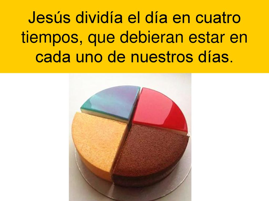 Jesús dividía el día en cuatro tiempos, que debieran estar en cada uno de nuestros días.