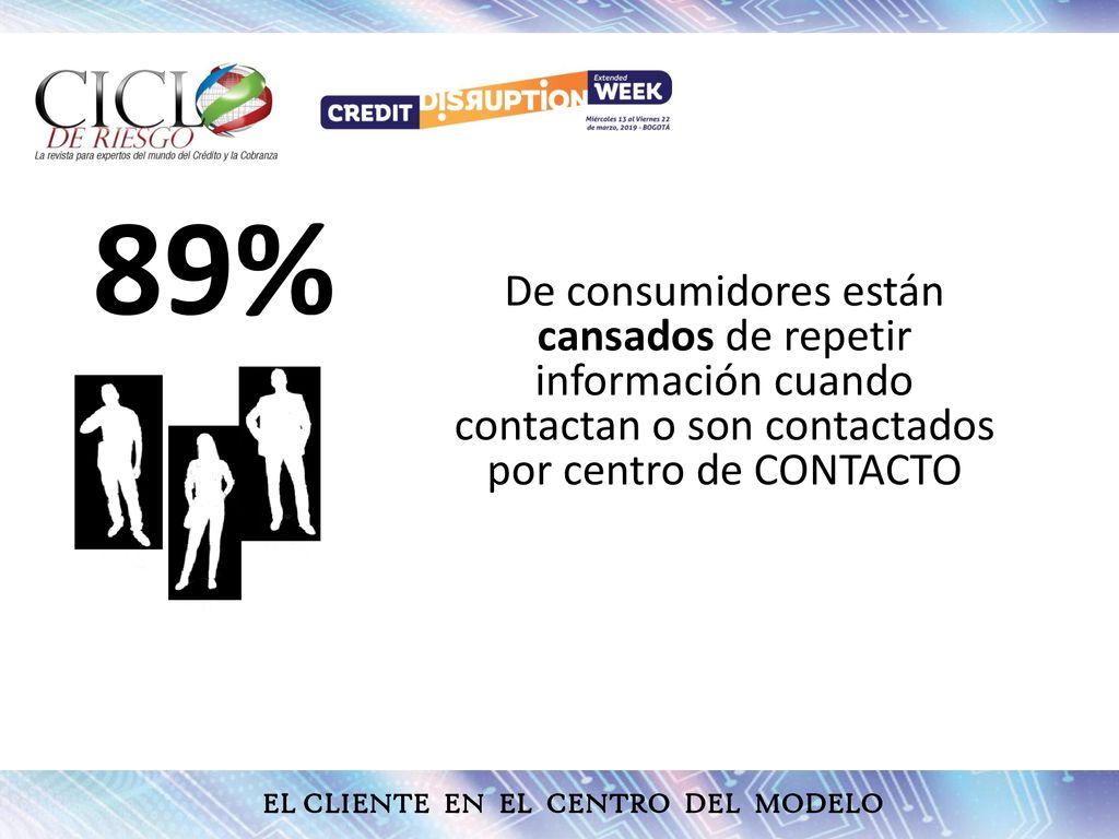 89% De consumidores están cansados de repetir información cuando contactan o son contactados por centro de CONTACTO.