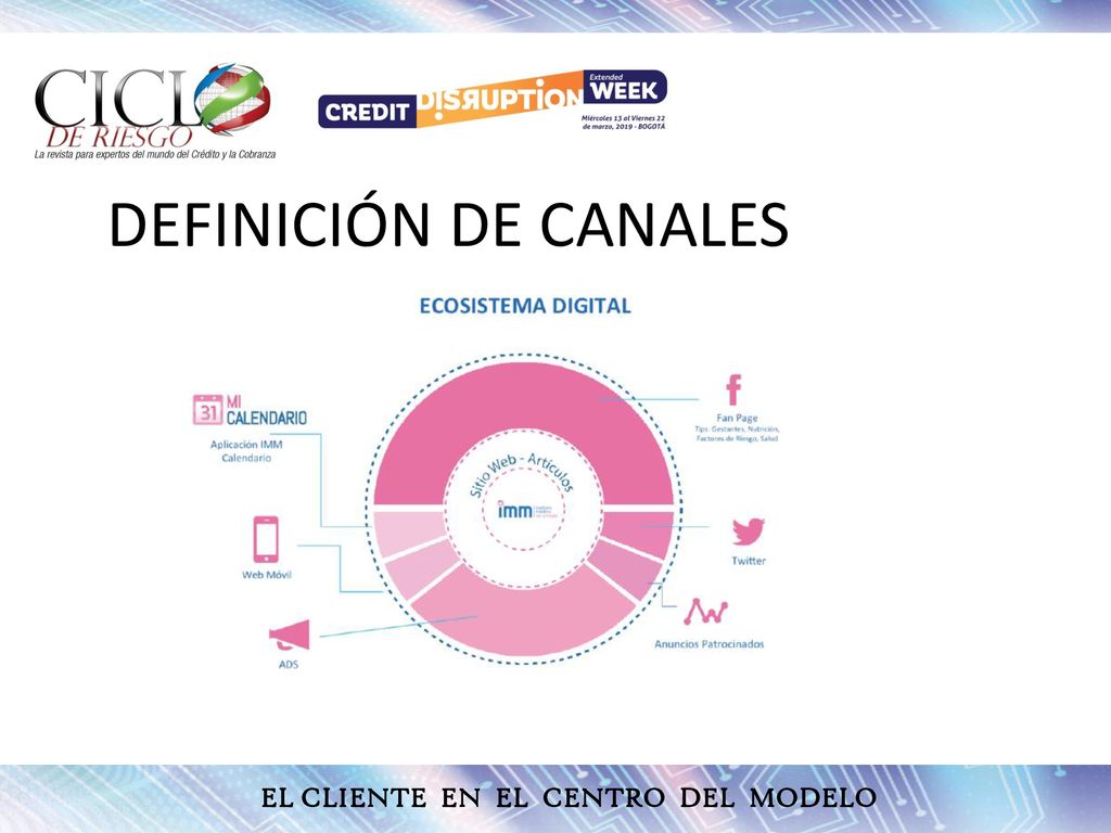 DEFINICIÓN DE CANALES EL CLIENTE EN EL CENTRO DEL MODELO