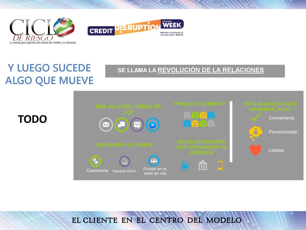 Y LUEGO SUCEDE ALGO QUE MUEVE SE LLAMA LA REVOLUCIÓN DE LA RELACIONES