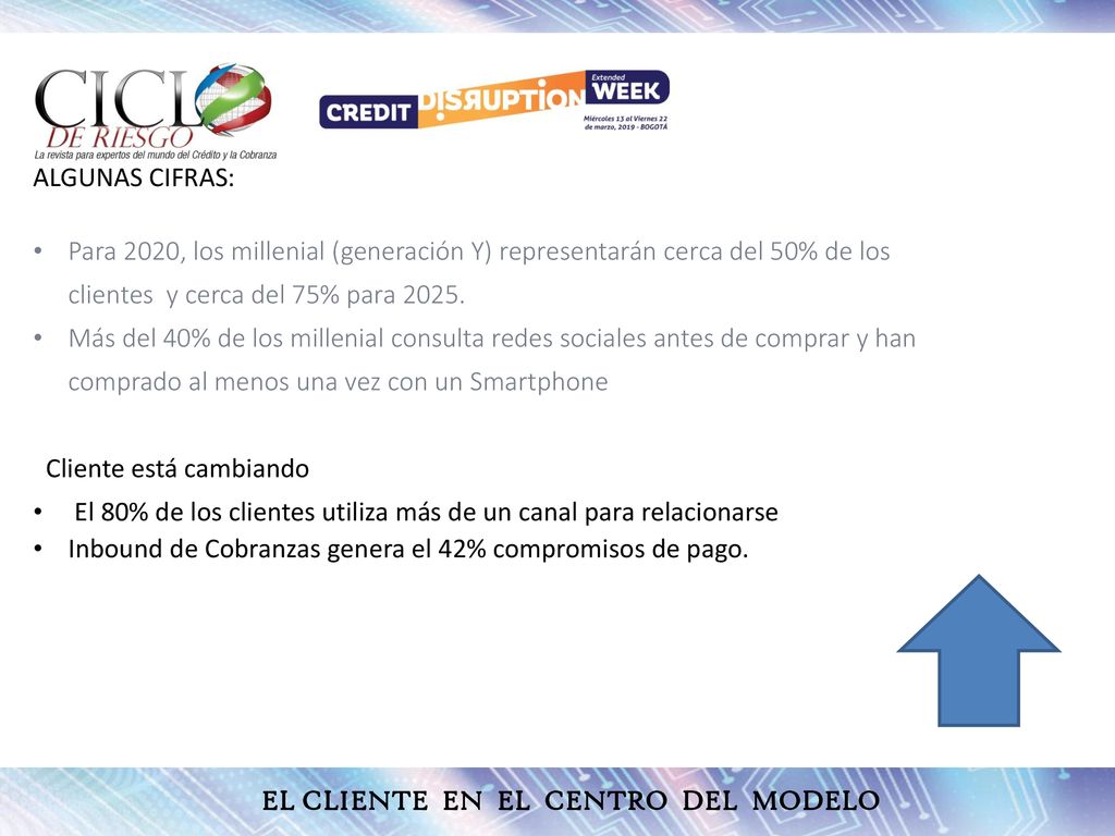 ALGUNAS CIFRAS: Para 2020, los millenial (generación Y) representarán cerca del 50% de los clientes y cerca del 75% para