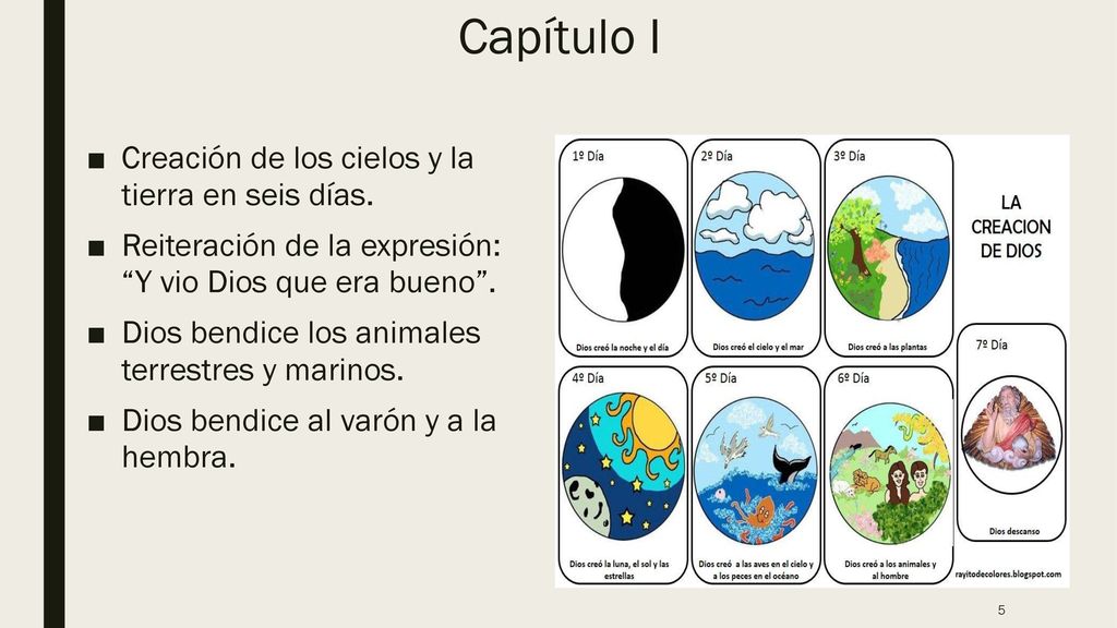 Capítulo I Creación de los cielos y la tierra en seis días.