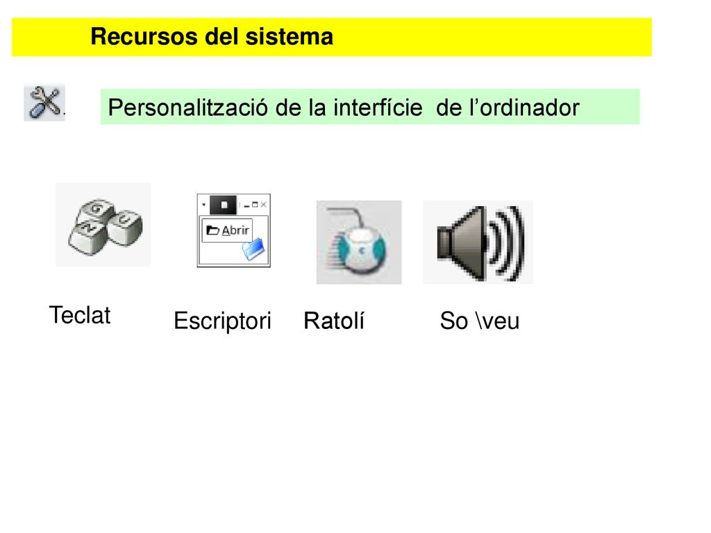 Recursos del sistema Personalització de la interfície de l’ordinador. Teclat. Escriptori. Ratolí.