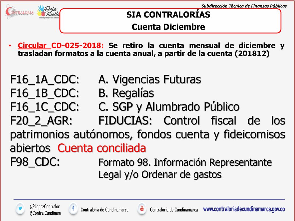 F16_1A_CDC: A. Vigencias Futuras F16_1B_CDC: B. Regalías