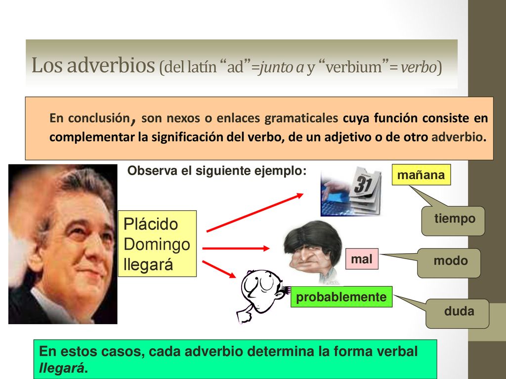 Los adverbios (del latín ad =junto a y verbium = verbo)
