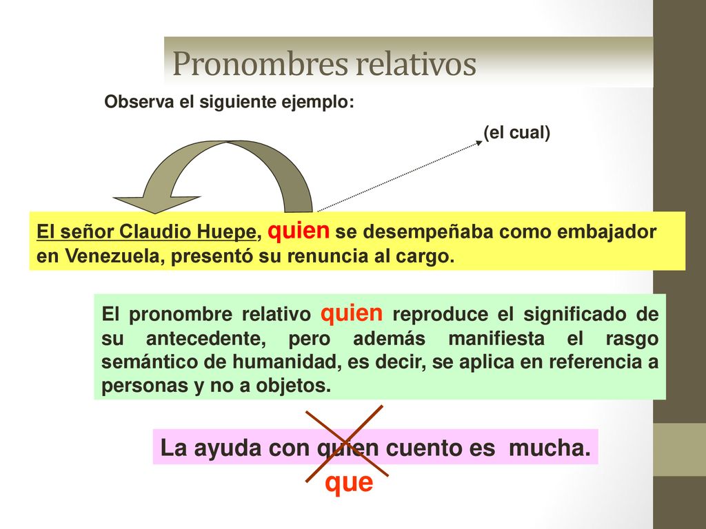 Pronombres relativos que La ayuda con quien cuento es mucha.