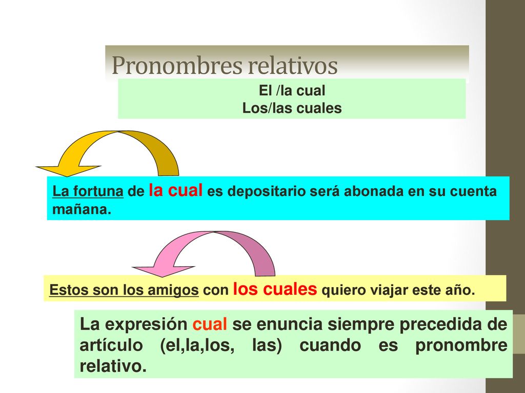 Pronombres relativos El /la cual. Los/las cuales. La fortuna de la cual es depositario será abonada en su cuenta mañana.