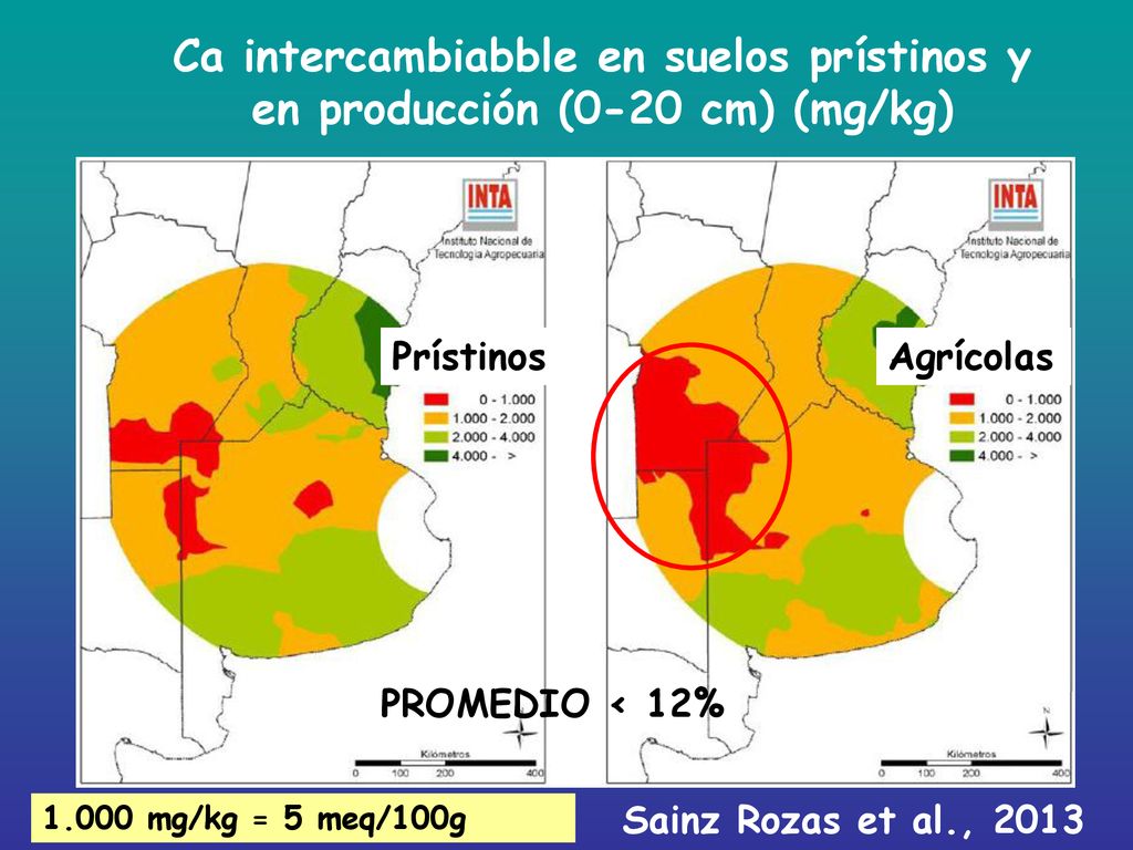 Ca intercambiabble en suelos prístinos y en producción (0-20 cm) (mg/kg)