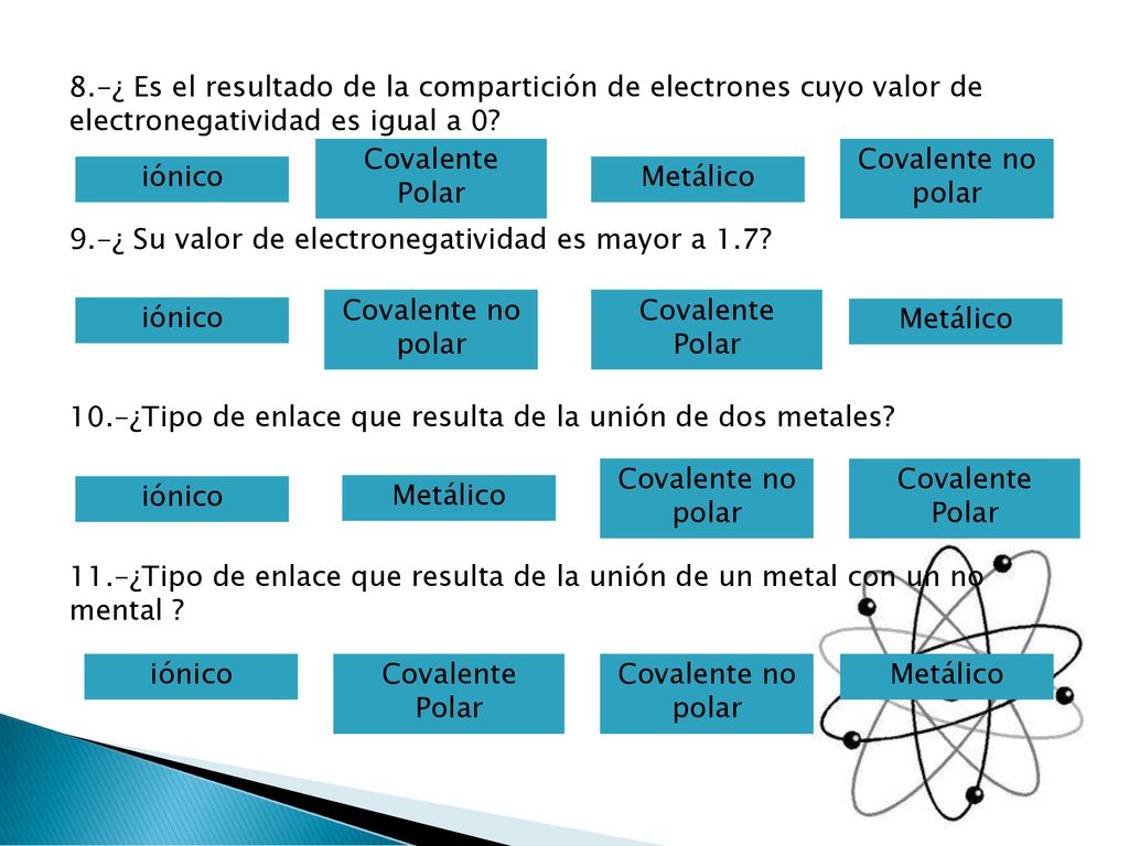8.-¿ Es el resultado de la compartición de electrones cuyo valor de electronegatividad es igual a 0