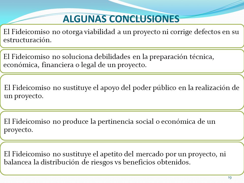 ALGUNAS CONCLUSIONES El Fideicomiso no otorga viabilidad a un proyecto ni corrige defectos en su estructuración.