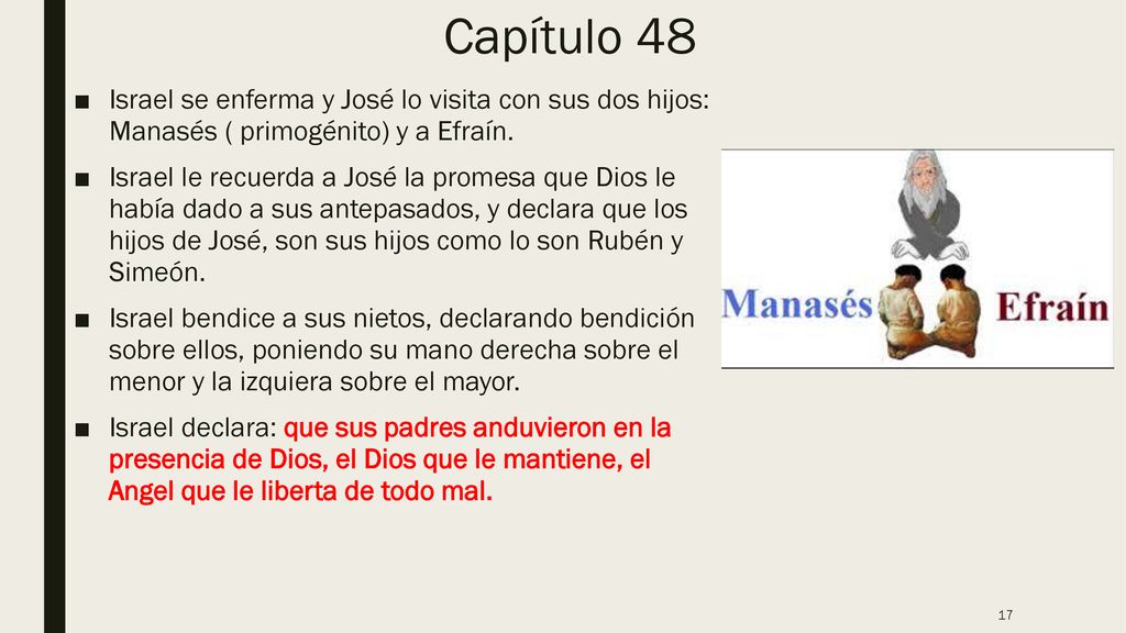 Capítulo 48 Israel se enferma y José lo visita con sus dos hijos: Manasés ( primogénito) y a Efraín.