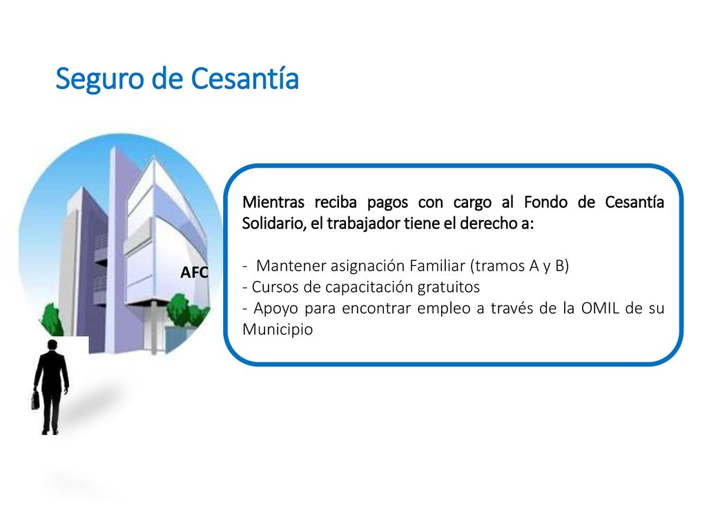 Seguro de Cesantía Mientras reciba pagos con cargo al Fondo de Cesantía Solidario, el trabajador tiene el derecho a: