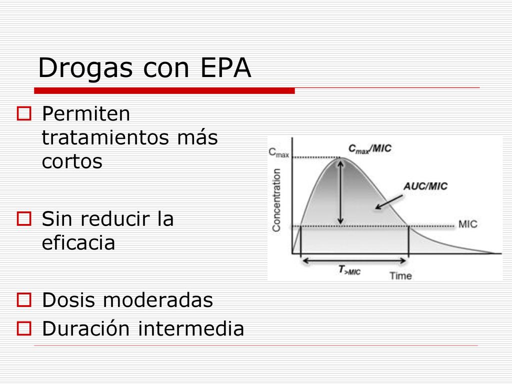 Drogas con EPA Permiten tratamientos más cortos