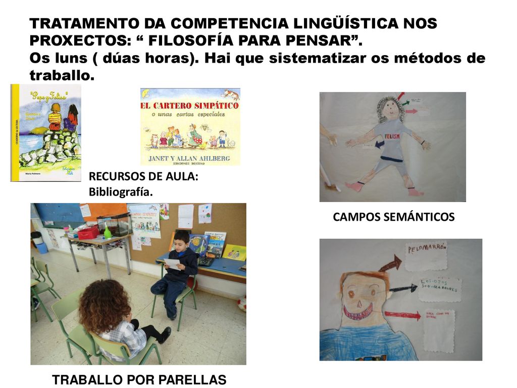 TRATAMENTO DA COMPETENCIA LINGÜÍSTICA NOS PROXECTOS: FILOSOFÍA PARA PENSAR . Os luns ( dúas horas). Hai que sistematizar os métodos de traballo.