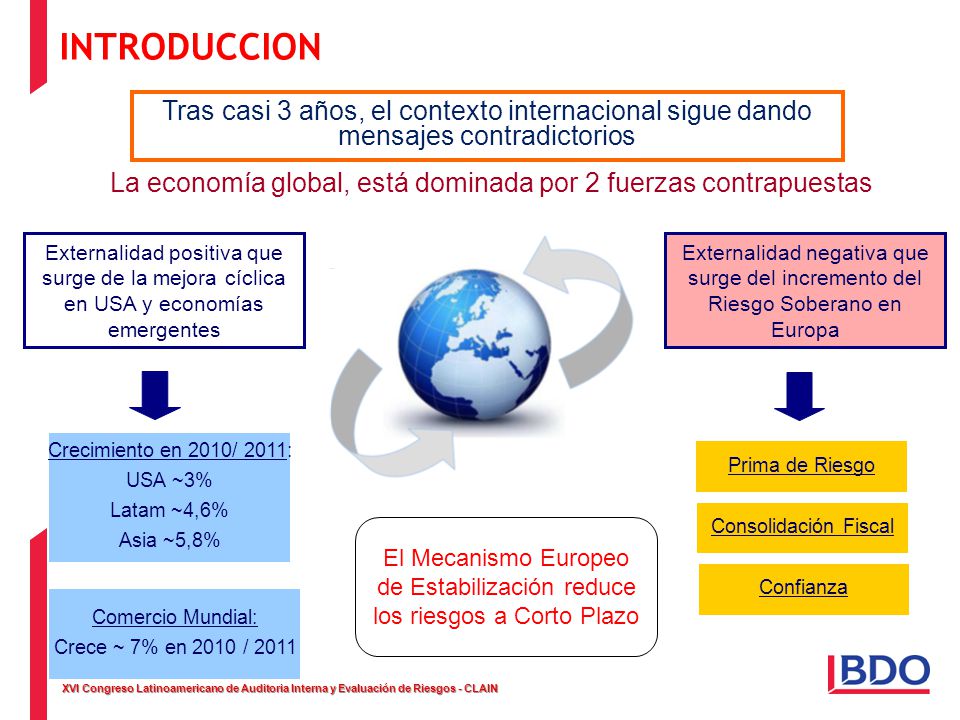 La economía global, está dominada por 2 fuerzas contrapuestas
