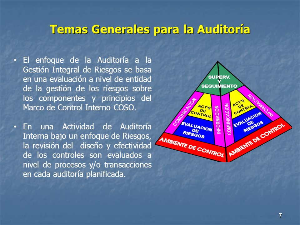 Temas Generales para la Auditoría
