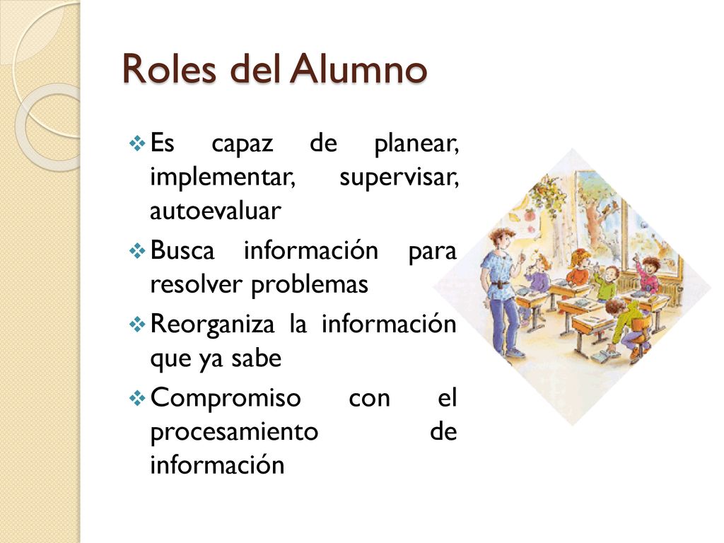 Roles del Alumno Es capaz de planear, implementar, supervisar, autoevaluar. Busca información para resolver problemas.
