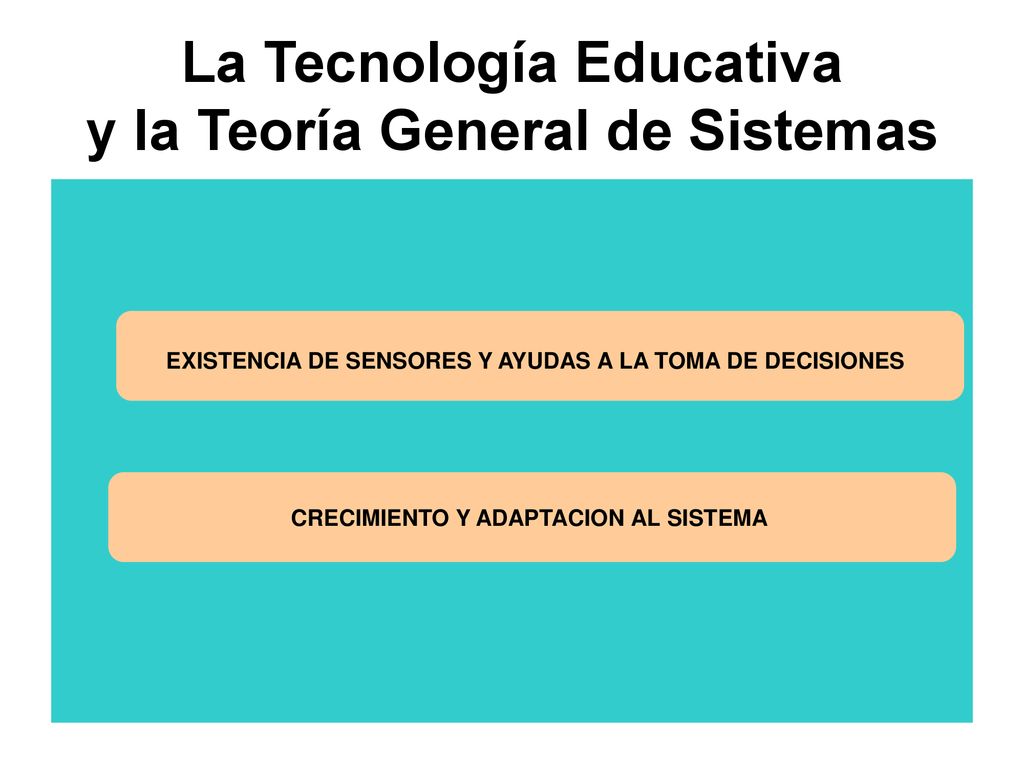 La Tecnología Educativa y la Teoría General de Sistemas