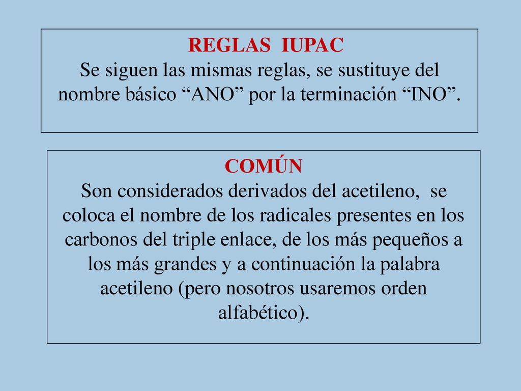 REGLAS IUPAC Se siguen las mismas reglas, se sustituye del nombre básico ANO por la terminación INO .