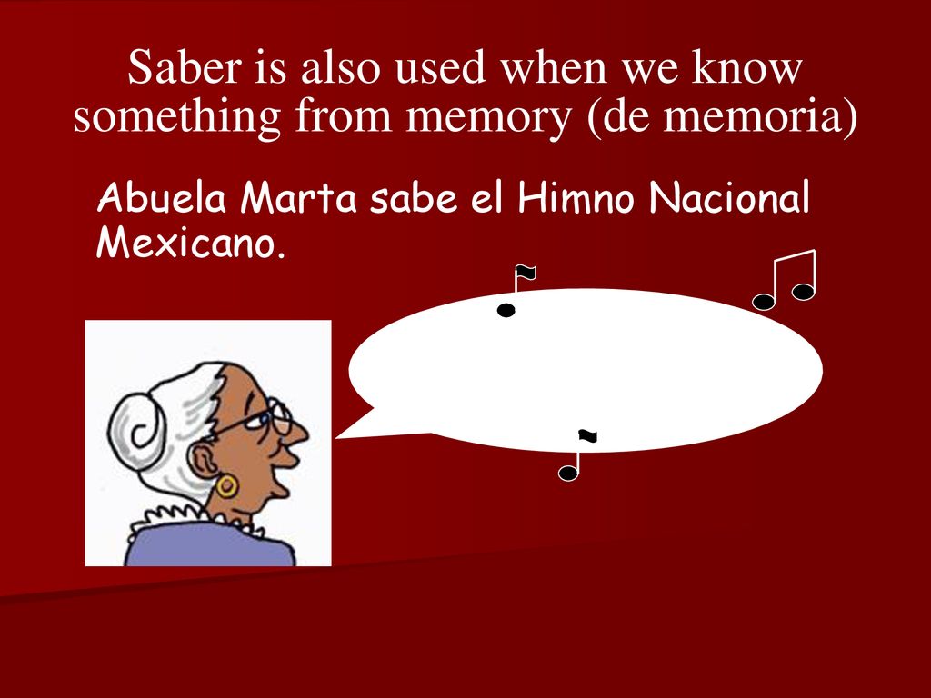 Saber is also used when we know something from memory (de memoria)