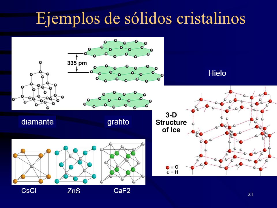 Ejemplos de sólidos cristalinos