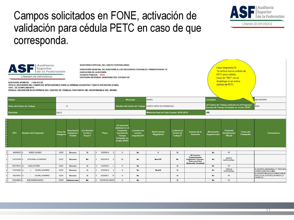 Campos solicitados en FONE, activación de validación para cédula PETC en caso de que corresponda.