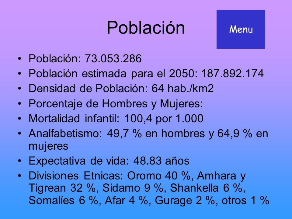 Población Menu. Población: Población estimada para el 2050: Densidad de Población: 64 hab./km2.