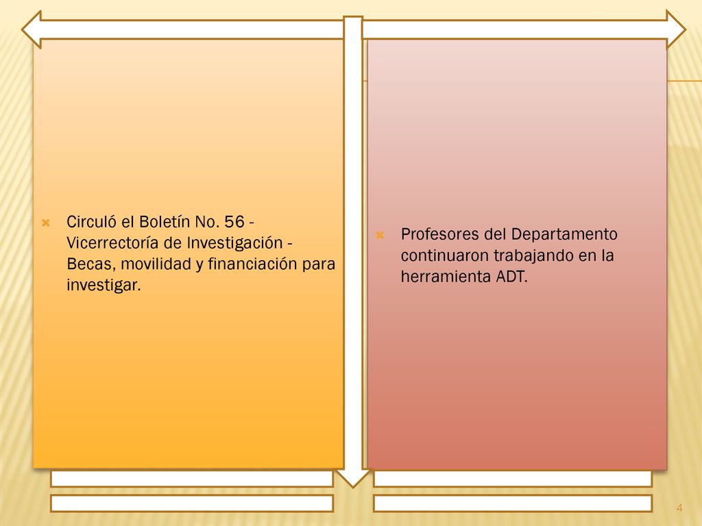Circuló el Boletín No Vicerrectoría de Investigación - Becas, movilidad y financiación para investigar.