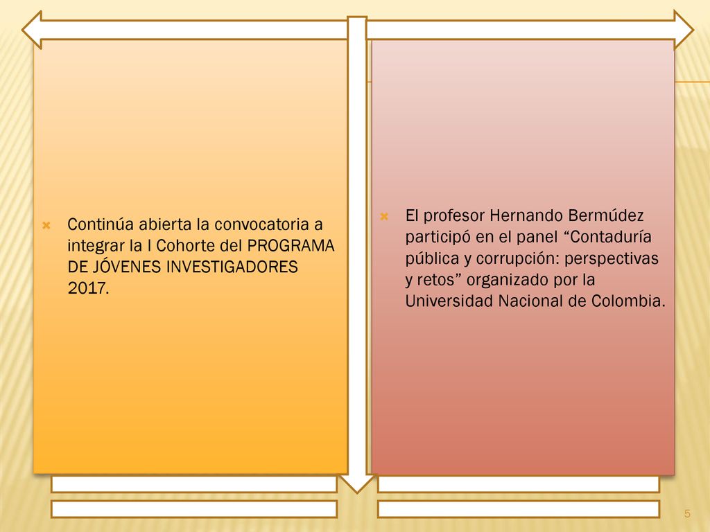 Continúa abierta la convocatoria a integrar la I Cohorte del PROGRAMA DE JÓVENES INVESTIGADORES 2017.