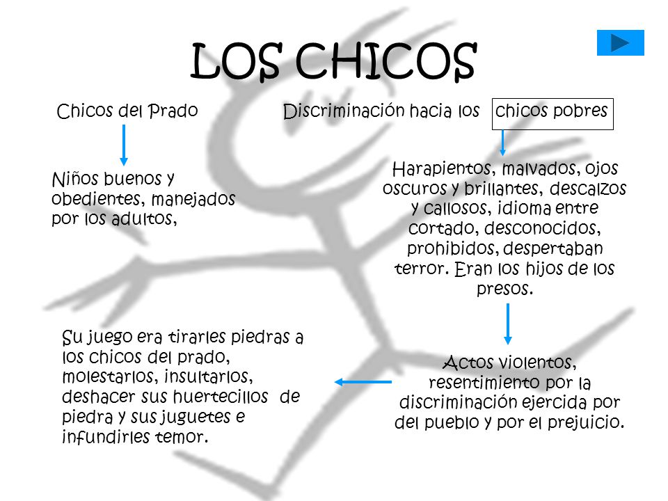 LOS CHICOS Chicos del Prado Discriminación hacia los chicos pobres