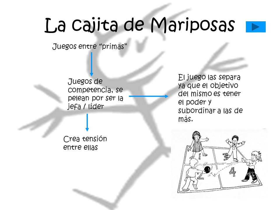 La cajita de Mariposas Juegos entre primas