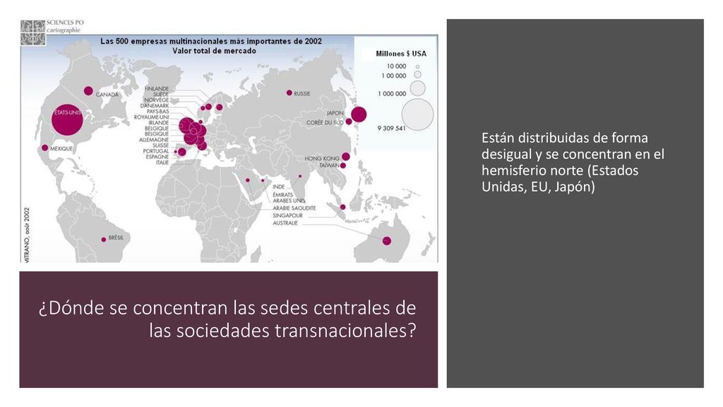 Están distribuidas de forma desigual y se concentran en el hemisferio norte (Estados Unidas, EU, Japón)