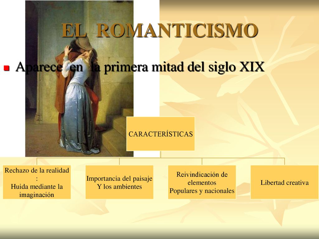 EL ROMANTICISMO Aparece en la primera mitad del siglo XIX