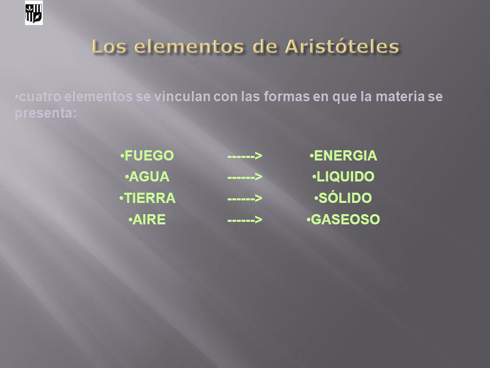 Los elementos de Aristóteles