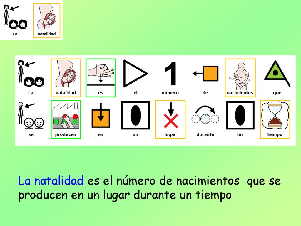 La natalidad es el número de nacimientos que se producen en un lugar durante un tiempo
