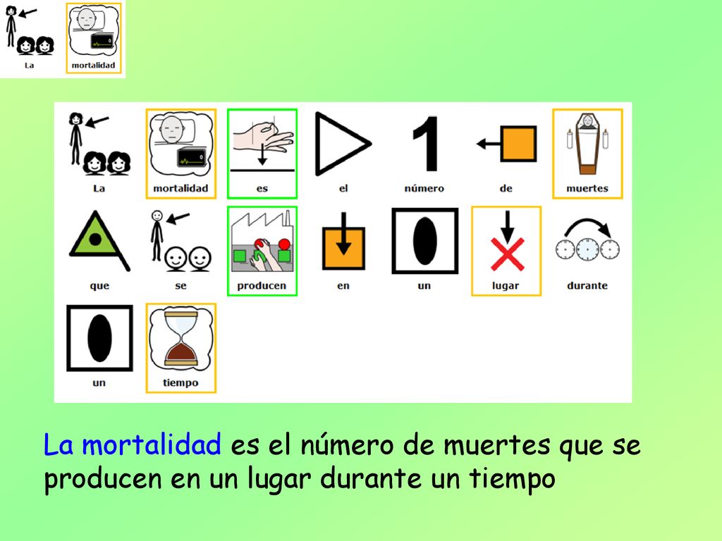 La mortalidad es el número de muertes que se producen en un lugar durante un tiempo