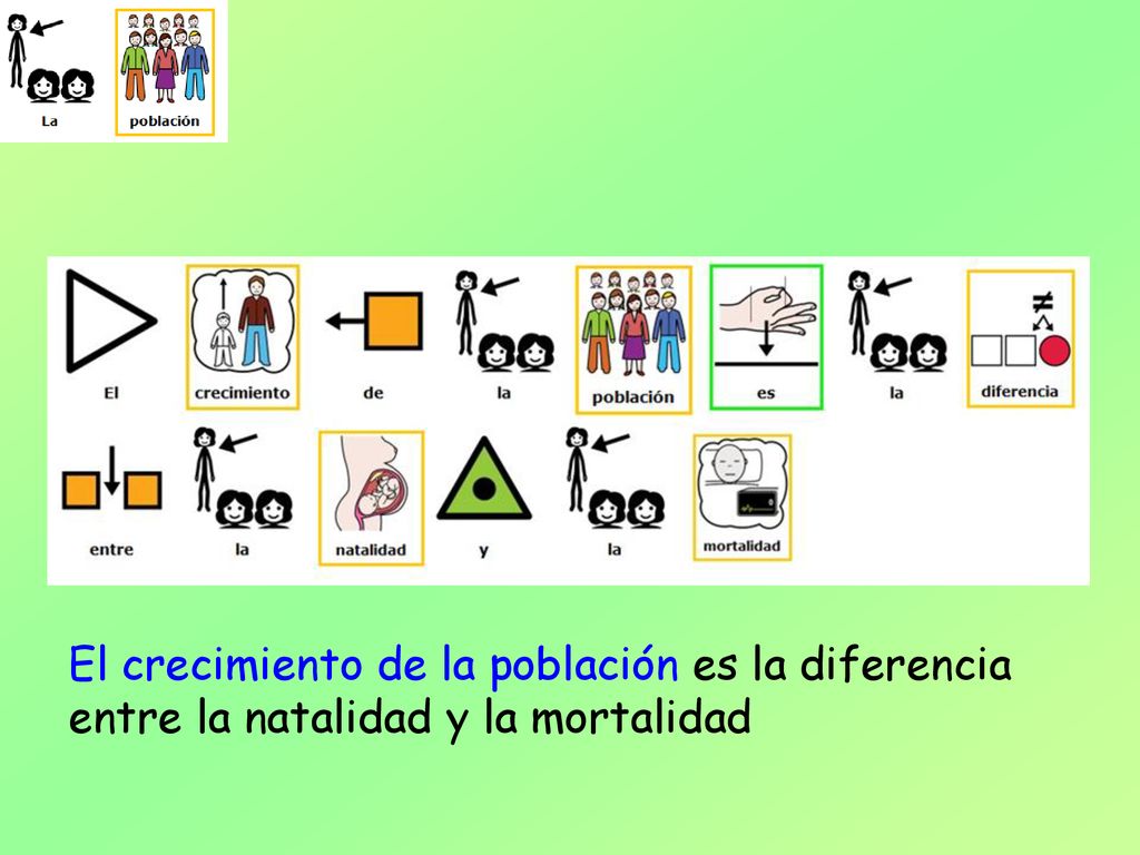 El crecimiento de la población es la diferencia entre la natalidad y la mortalidad