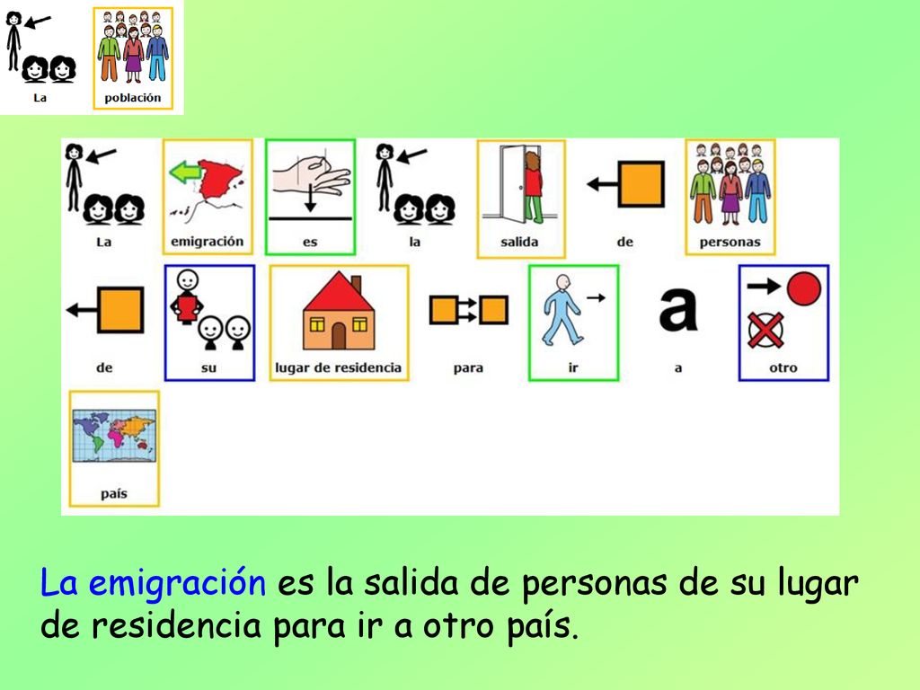 La emigración es la salida de personas de su lugar de residencia para ir a otro país.