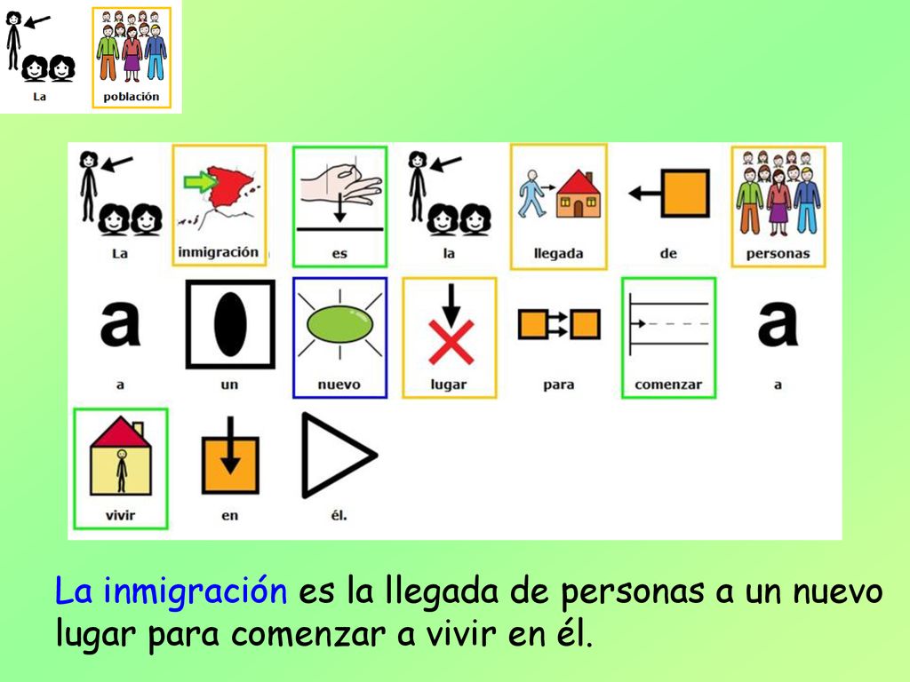 La inmigración es la llegada de personas a un nuevo lugar para comenzar a vivir en él.