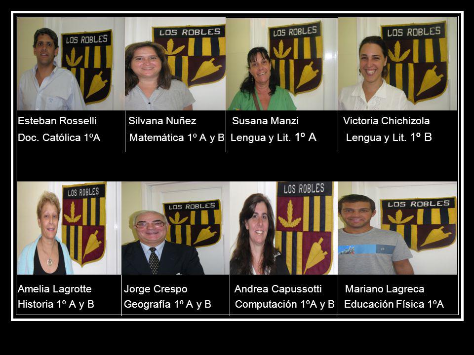 Esteban Rosselli Silvana Nuñez Susana Manzi Victoria Chichizola Doc