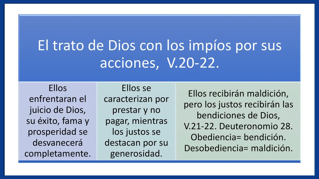 El trato de Dios con los impíos por sus acciones, V