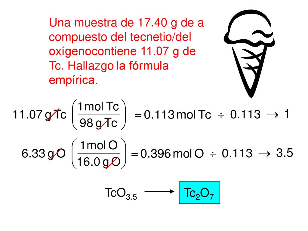 Una muestra de g de a compuesto del tecnetio/del oxígenocontiene g de Tc. Hallazgo la fórmula empírica.