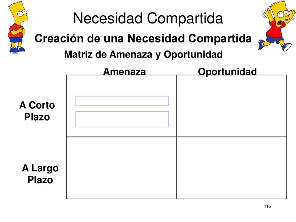 Creación de una Necesidad Compartida Matriz de Amenaza y Oportunidad