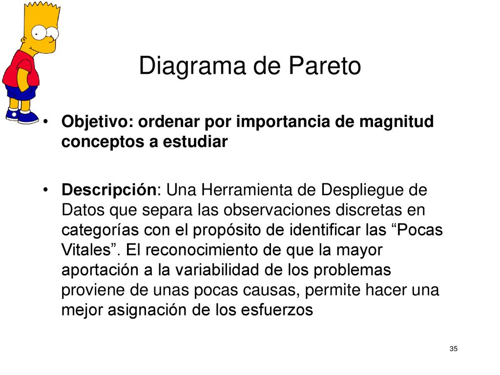 Diagrama de Pareto Objetivo: ordenar por importancia de magnitud conceptos a estudiar.